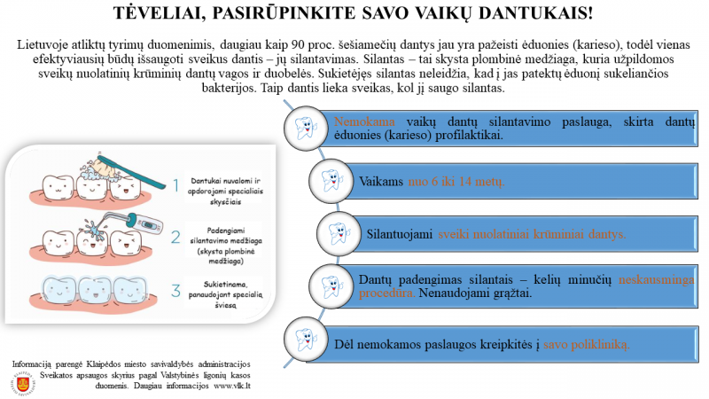 Silantavimas_info