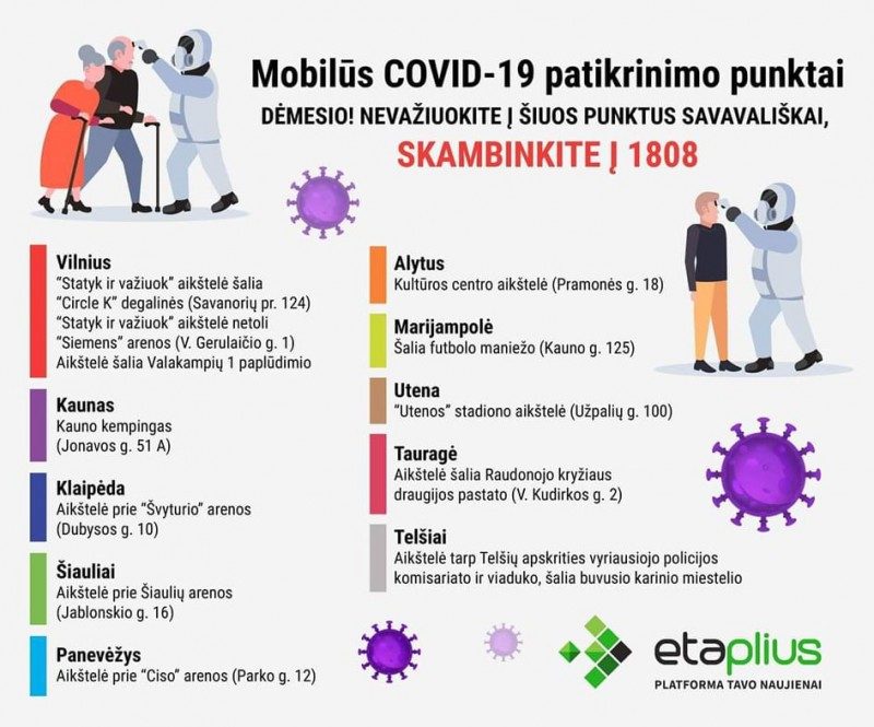 Mobilūs Covid-19 patikrinimo punktai 2