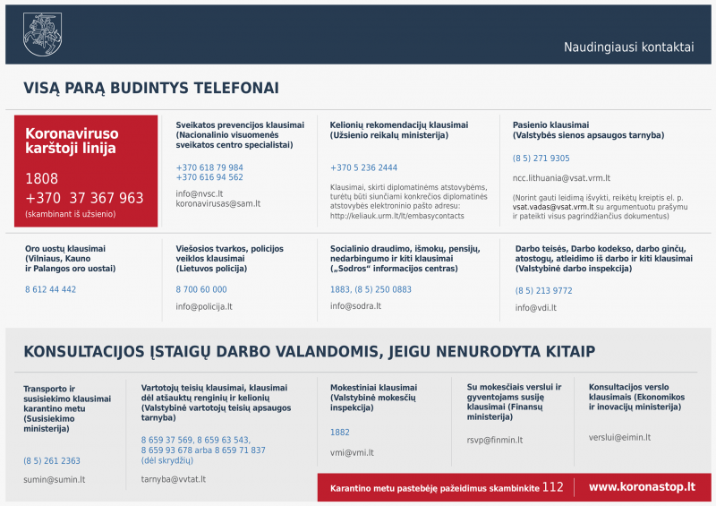 Visą parą budintys telefonai
